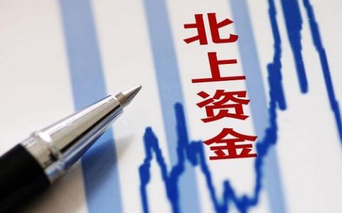弘苏国际期货官网