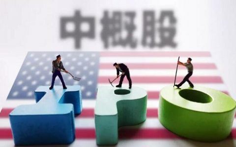 日发国际期货投资多少
